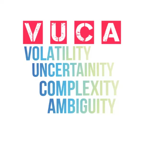 Von Chaos zu Klarheit: Ist das VUCA-Modell noch dein bester Kompass?🔍🤔