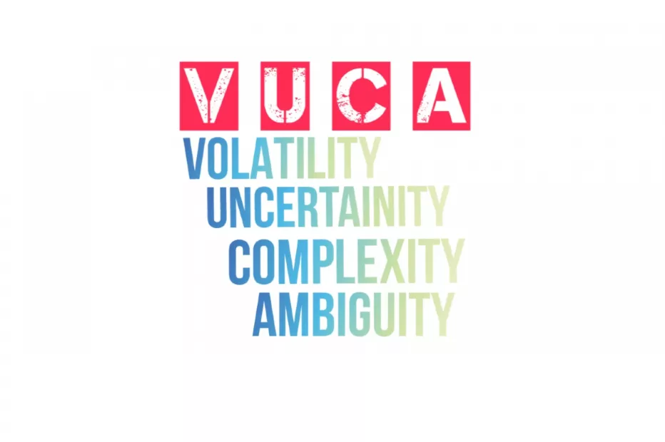 Von Chaos zu Klarheit: Ist das VUCA-Modell noch dein bester Kompass?🔍🤔